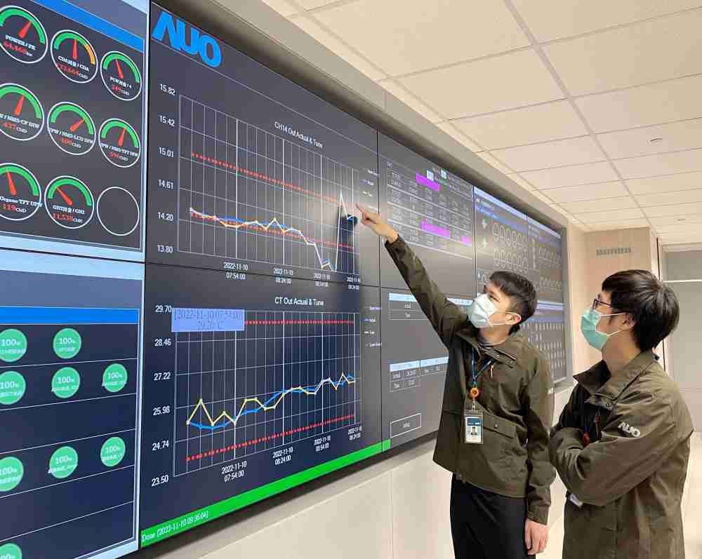 菠菜论坛透过智慧化能源管理，，，，实时监控以及应对异常状态下的能源与资源消耗